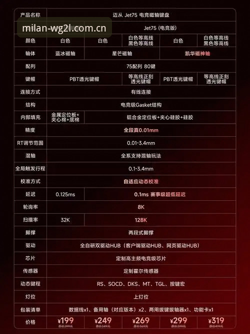 米兰WG2L革新版PC端配置要求详解：从数据洪流到指尖跳动